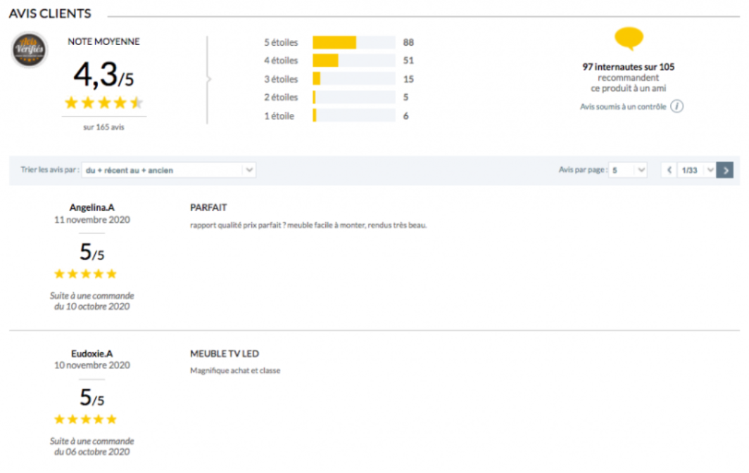 Pages produits - SEO - Avis Vérifiés