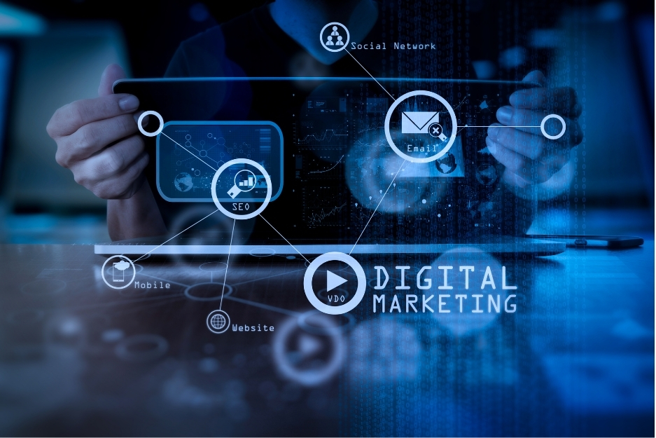 Acronymes Digital Marketing