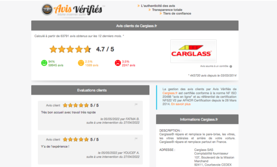 avis vérifiés carglas