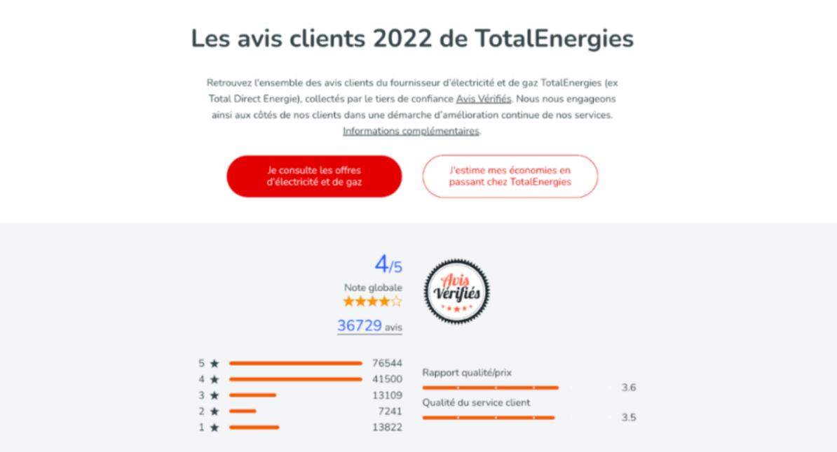 Page avis client - marque Total Energies - avis vérifiés