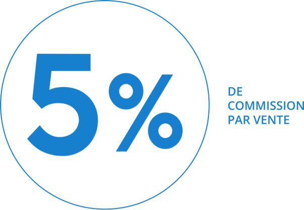 Dropy est un module gratuit qui transforme votre site en marketplace