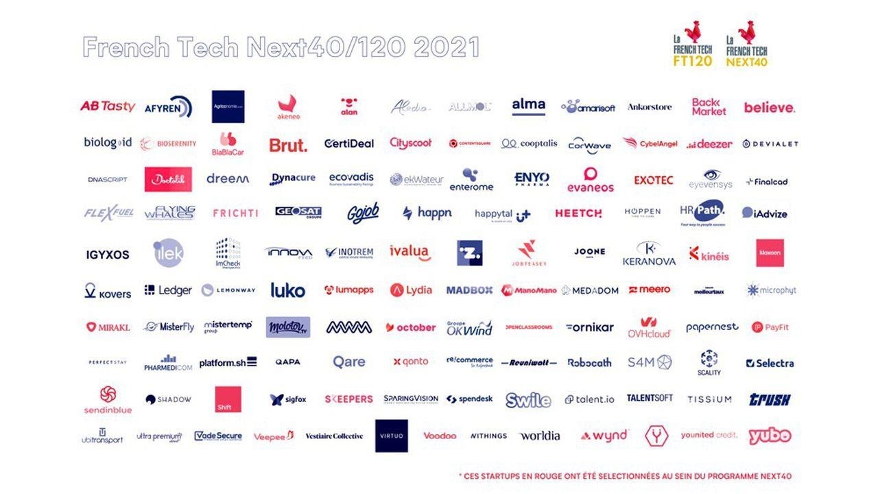 Entreprises French tech Next 40