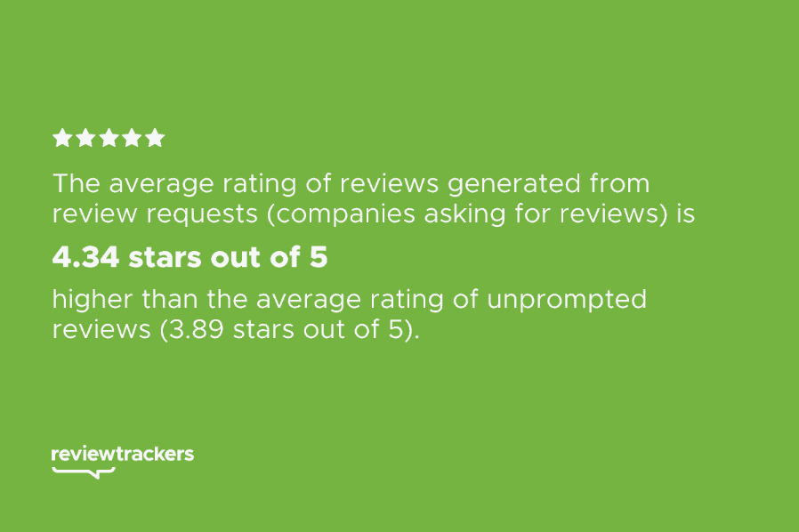 e-réputation avis clients