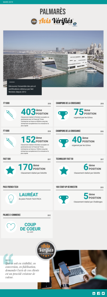 étapes Avis vérifiés