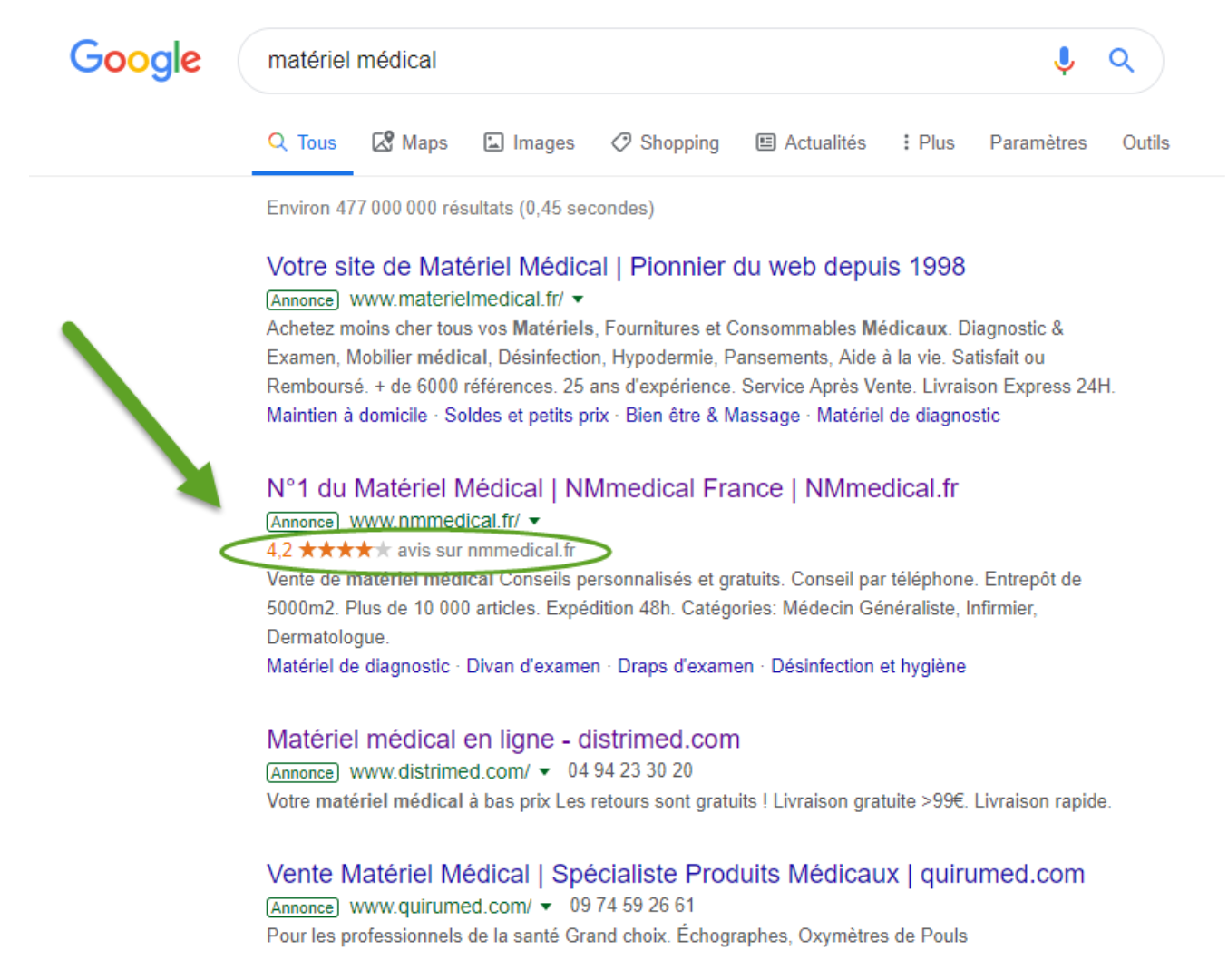 extension d'avis pouvant faire baisser vos CPC Google Ads